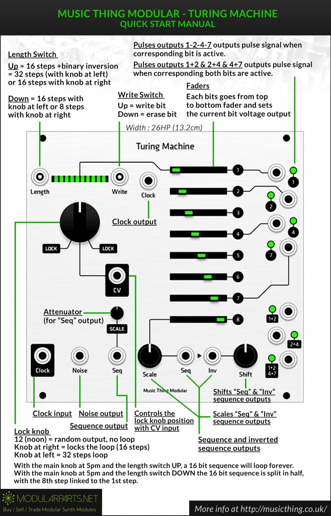 Turing-machine-Manual-modularparts